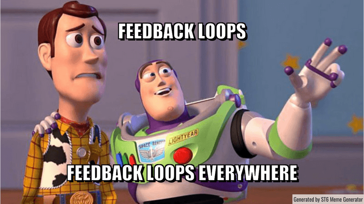 Feedback loops