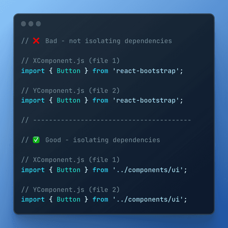 dependency isolation bad good example