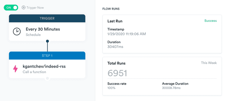 clay.run workflow